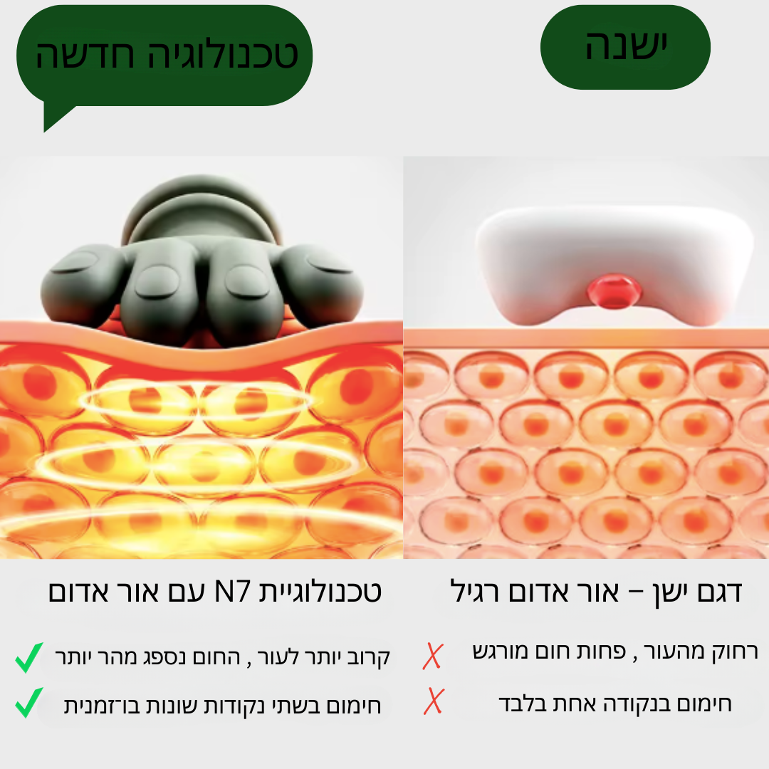 ZenTouch